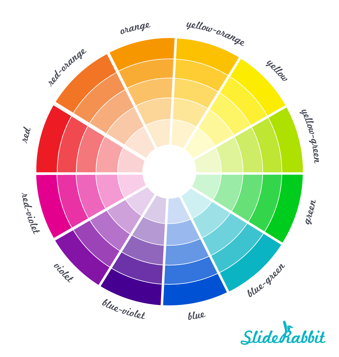 build a color palette